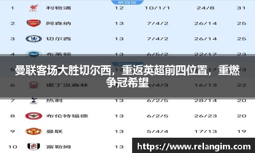 BB贝博艾佛森