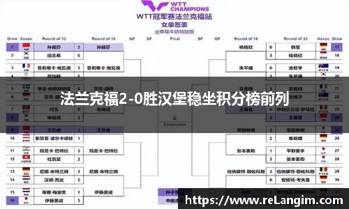 法兰克福2-0胜汉堡稳坐积分榜前列