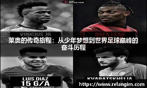 莱奥的传奇旅程：从少年梦想到世界足球巅峰的奋斗历程