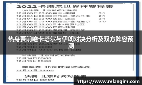 热身赛前瞻卡塔尔与伊朗对决分析及双方阵容预测